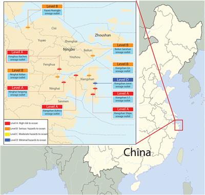 A Comparison of Molecular Biology Mechanism of Shewanella putrefaciens between Fresh and Terrestrial Sewage Wastewater